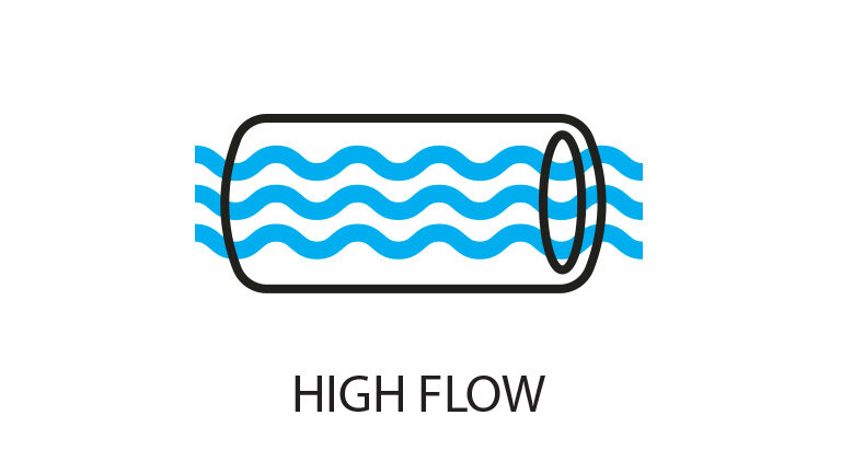 High flow